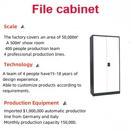 Advantages of File Cabinets Advantages of File Cabinets