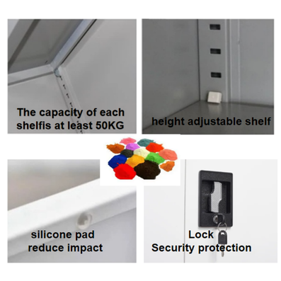 File cabinet details File cabinet details